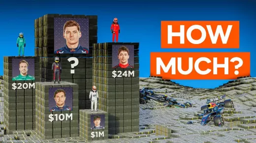 A pista do milhão de dólares: revelando os salários impressionantes dos pilotos de Fórmula 1